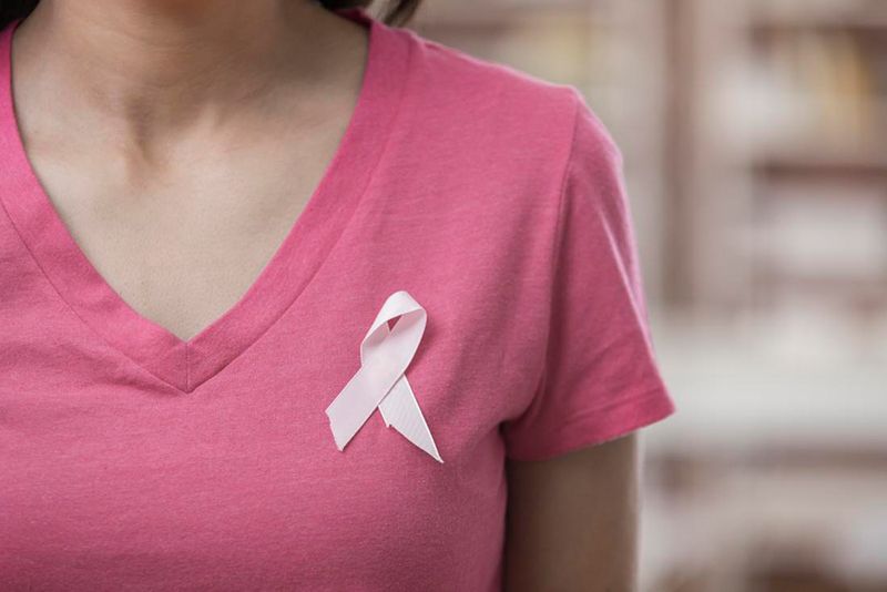 Doctoras Pérez Revisión barata Mamografía